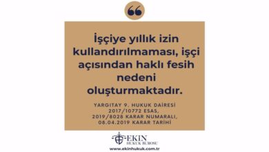 İşçiye Yıllık İzin Kullandırılmaması ve Haklı Fesih
